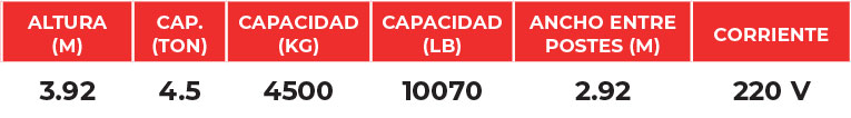 caracteristicas-rampa-2-postes-modelo-ri4te caracteristicas-rampa-2-postes-modelo-ri4te