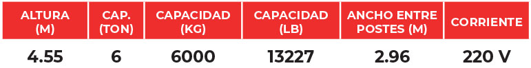 caracteristicas-rampa-2-postes-modelo-ri6te caracteristicas-rampa-2-postes-modelo-ri6te