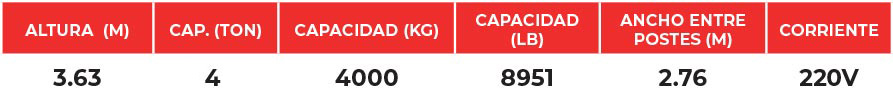 caracteristicas-rampa-2-postes-modelo-randori caracteristicas-rampa-2-postes-modelo-randori