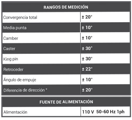 caracteristicas-supernovo